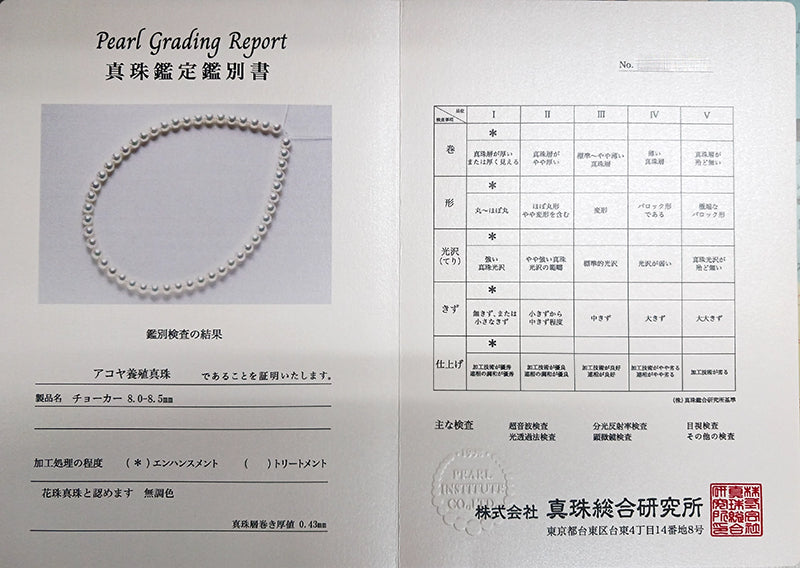 Sample products