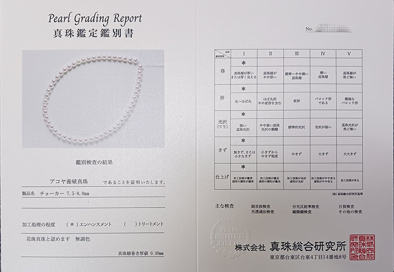 Sample products